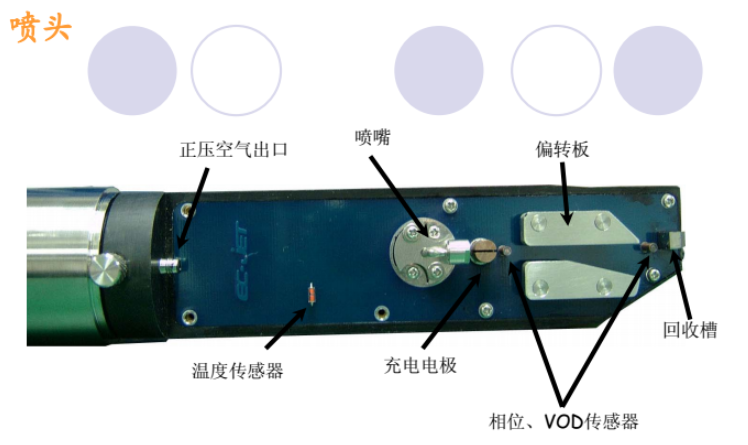 ��ī���a�Cī��ƫ�ú܅�����ô�{(di��o)��(��λ���{(di��o)��ʾ��D)